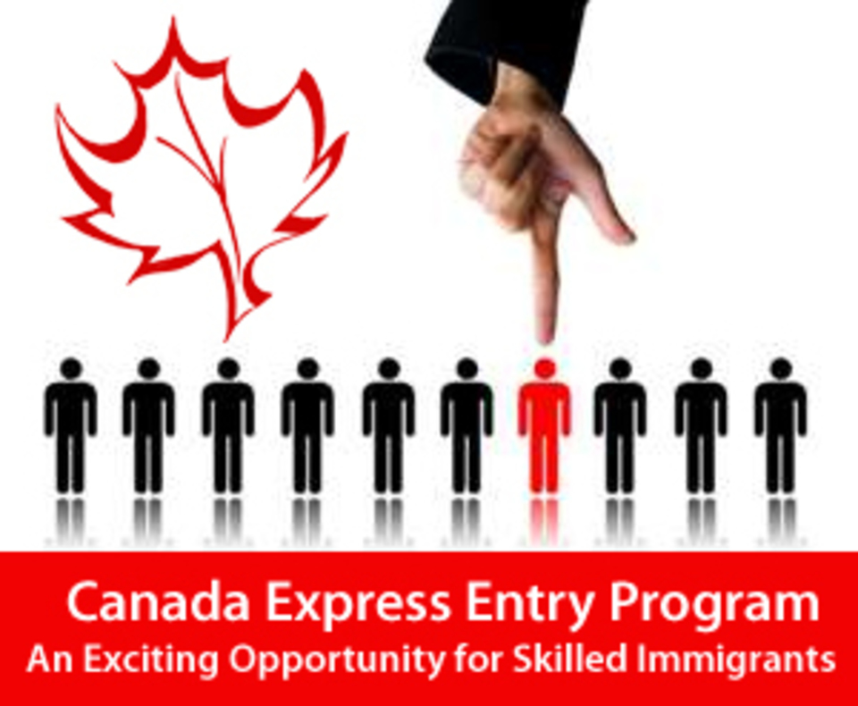 Express Entry Target International Immigration Services